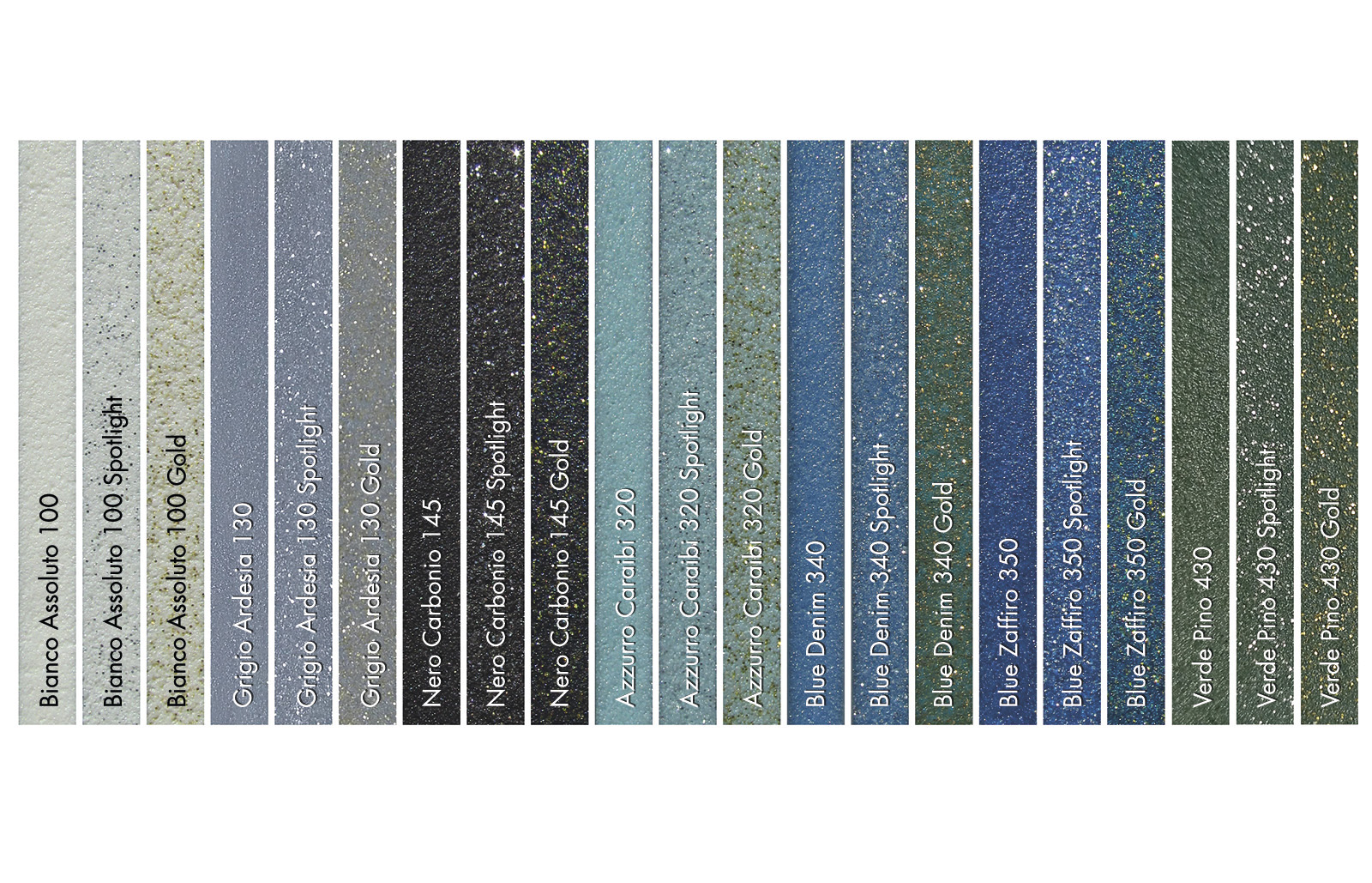 Ezarri epoxy grouts – the best option for mosaics
